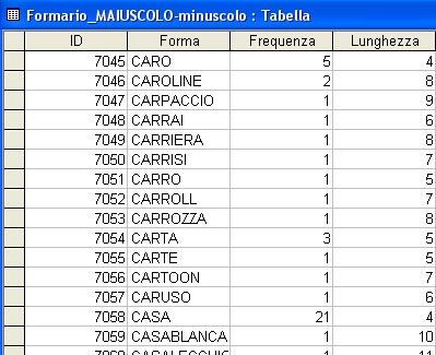 [ Esempio 1 del formario maiuscolo minuscolo in .mdb ]