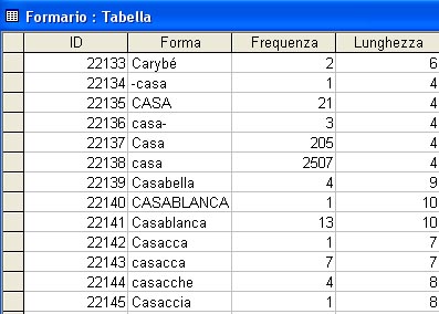 [ Esempio del formario mdb ]